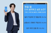 직장인 10명 중 9명 “취업 앱 다시 깔고 싶어”