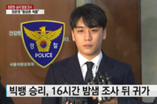 ‘성접대 의혹’ 승리, 군 입대 연기결정