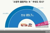 [리얼미터] 국민 10명 중 9명 '소방 활동 방해하는 車 부숴도 돼' 찬성