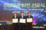 [M경제레이더⑥] 전남도, ‘남해안 관광벨트’ 등 4대 추진전략 발표