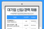 넷마블, 엔씨소프트, 국민은행, 하나은행, NH농협은행 등 신입채용