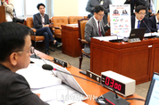 「M포토」 기재위, 기획재정부 국정감사 시작...尹 정부 조세 정책은?