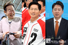 이재명 지지율, 과반 넘은 51...김문수 31·이준석 8