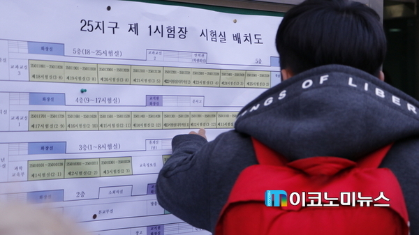 사진 : M이코노미뉴스DB