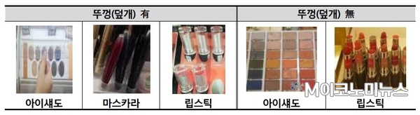 매장 비치 테스터 화장품 / 자료 : 한국소비자원