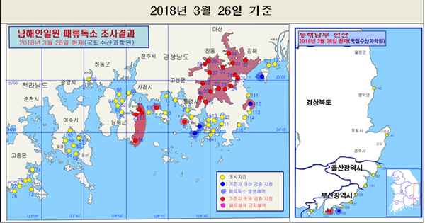사진 : 해양수산부 제공
