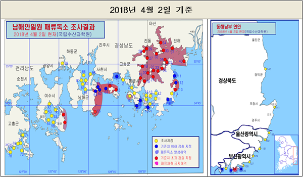 사진 : 식품의약품안전처