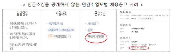 자료 : 국민권익위원회