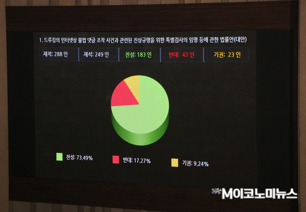 사진 : 박종호 기자