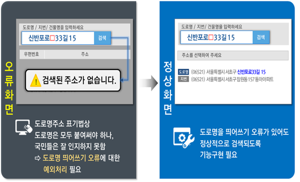 자료 : 행정안전부