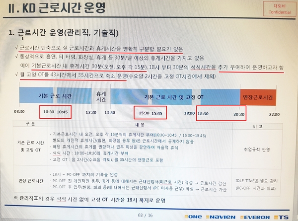 경동나비엔 인사(HR)팀이 작성한 '근로시간 운영 및 유연근무제 도입' 문건