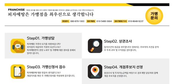 사진 : 피자에땅 홈페이지 