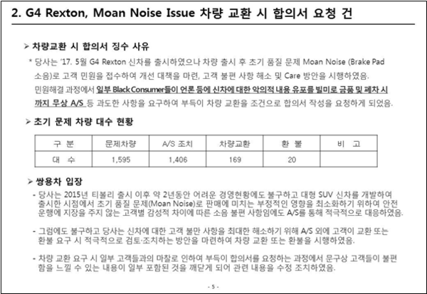 G4 렉스턴, Moan Noise Issue 차량 교환시 합의서 요청 건 / 자료 : 김철민 의원실