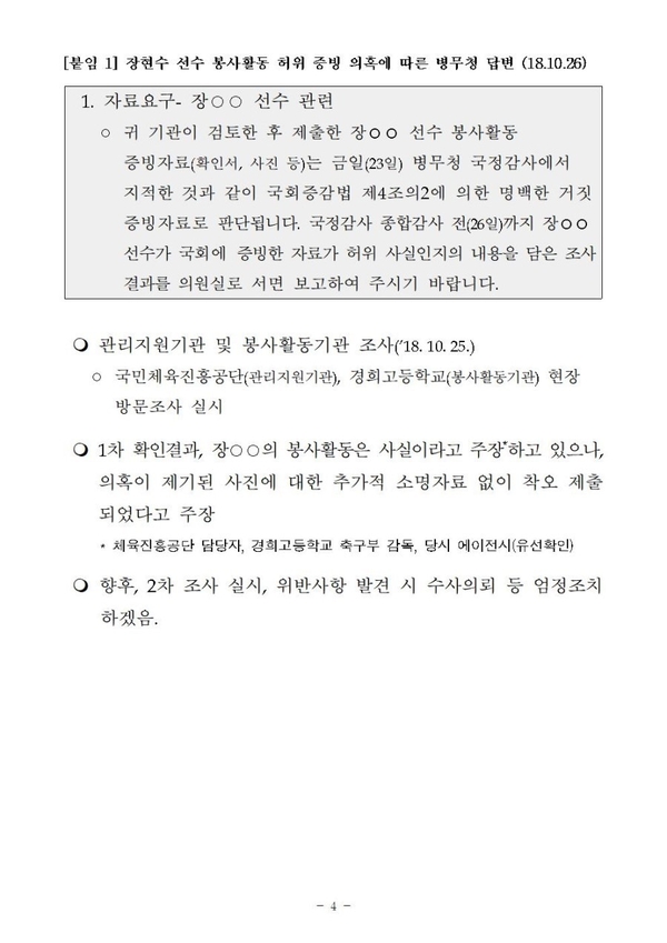 자료 : 하태경 의원실