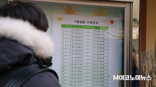 사진 : M이코노미뉴스 DB
