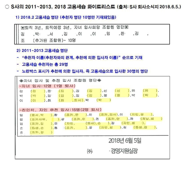 자료 : 하태경 의원실