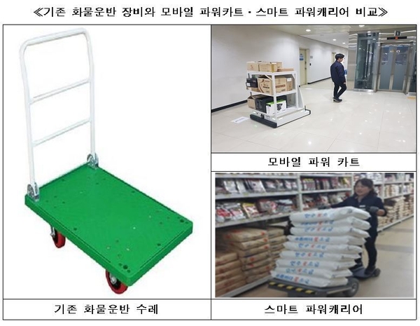 이미지 : 국토교통부 제공