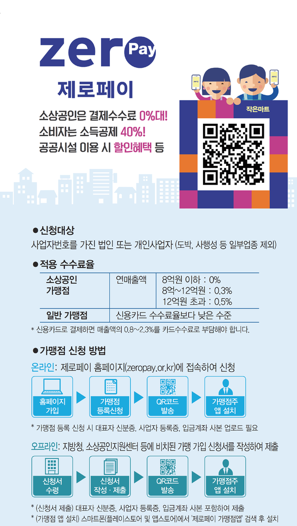 자료 :서울시