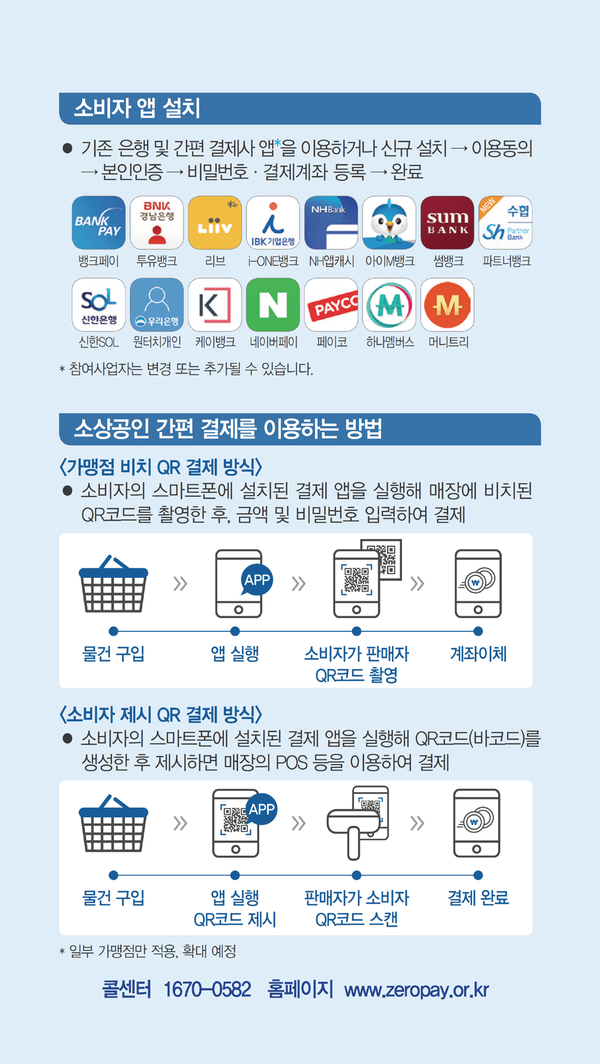 자료 : 서울시