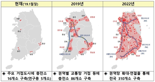 수소충전소 구축 전략안(2018년 12월 산업부 업무보고) / 자료 : 산업통상자원부