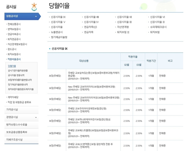 보험상품 적용이용 공시 예시