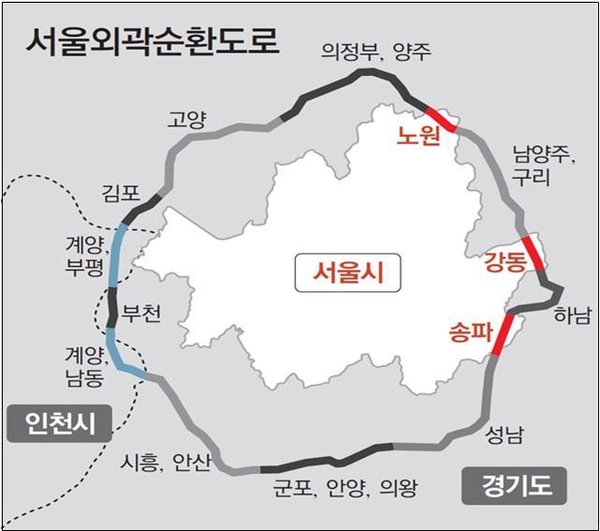 서울외곽순환고속도로 위치도<경기도 제공>