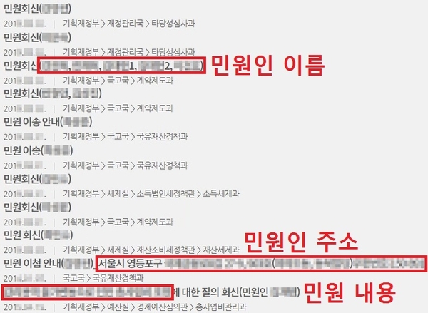 기획재정부 홈페이지에 공개된 민원인 이름 및 주소 / 자료 : 김경협 의원실