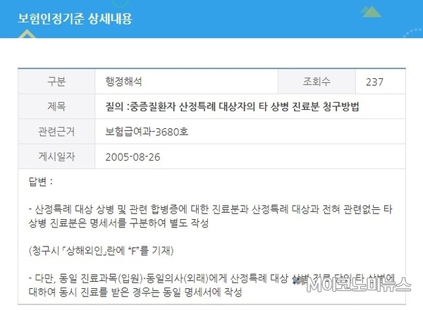 중증질환자 산정특례 범위 관련 심평원 해석