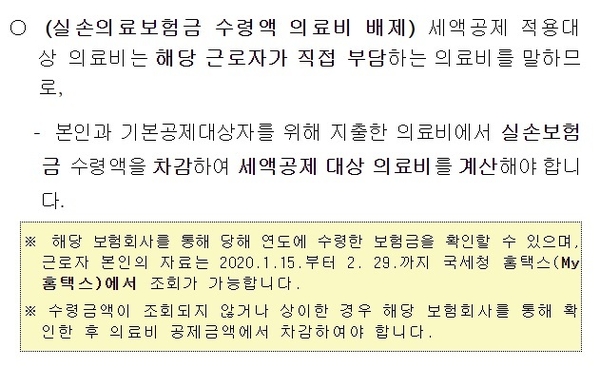 실손의료보험금 수령액 의료비 배제 / 자료 : 국세청