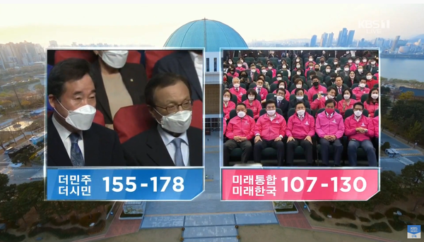 사진 : KBS 화면 캡처