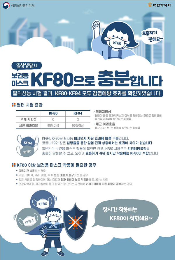 사진 : 대한약사회