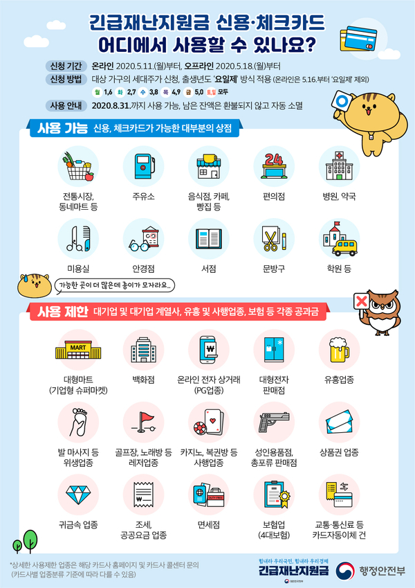 사진 : 행정안전부