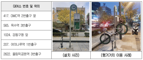 서울시설공단 제공