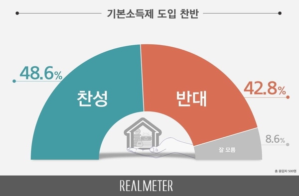 사진 : 리얼미터