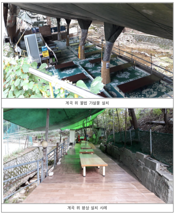 2019년 불법행위 적발사례 <사진-서울시>
