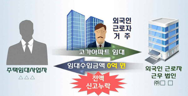 사진 : 국세청