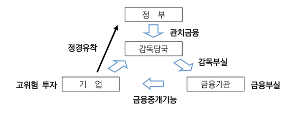 <사진 - 국회입법조사처>
