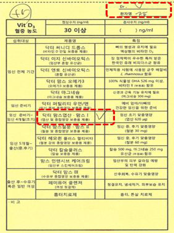 사진 : 공정거래위원회