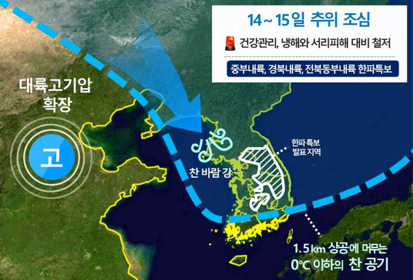 사진 : 기상청