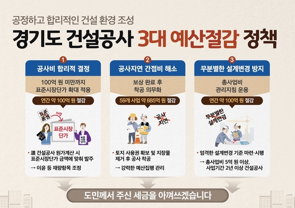 경기도 제공