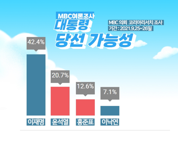 그래픽 / 이정훈 디자이너 
