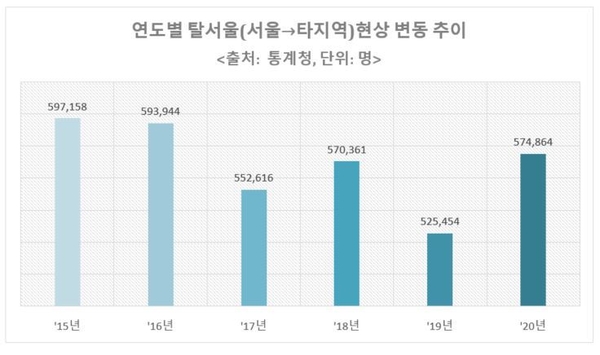 리얼투데이 제공