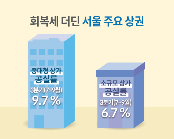 알스퀘어 제공