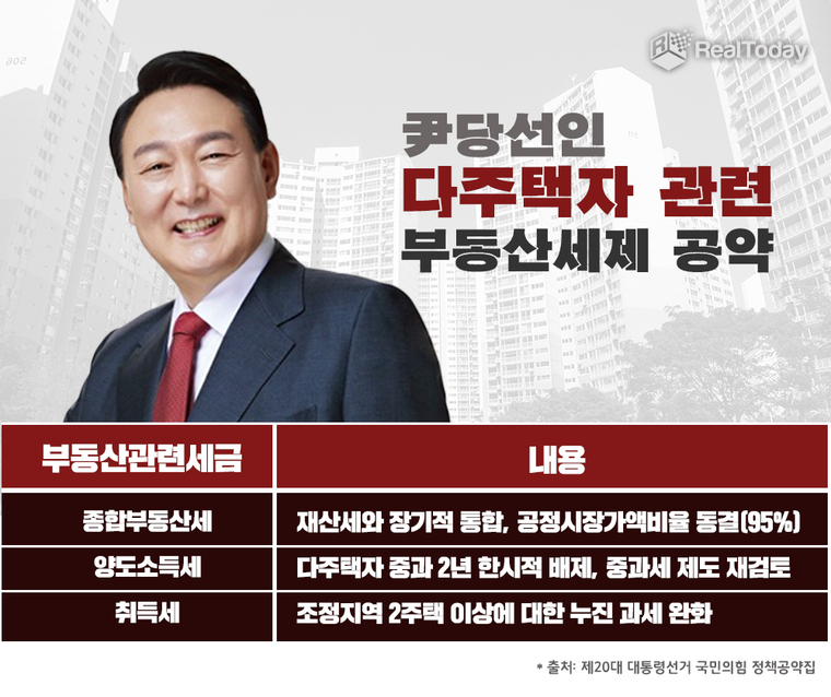 리얼투데이 제공