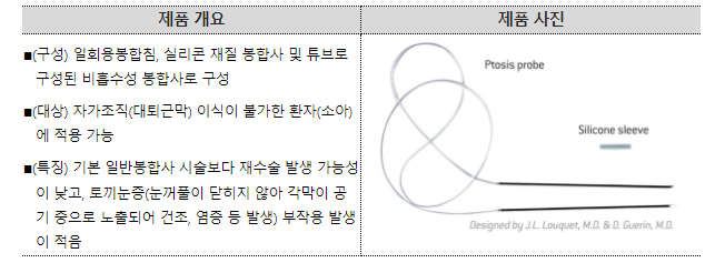 실리콘 줄 의료기기 개요 (식약처 제공) 