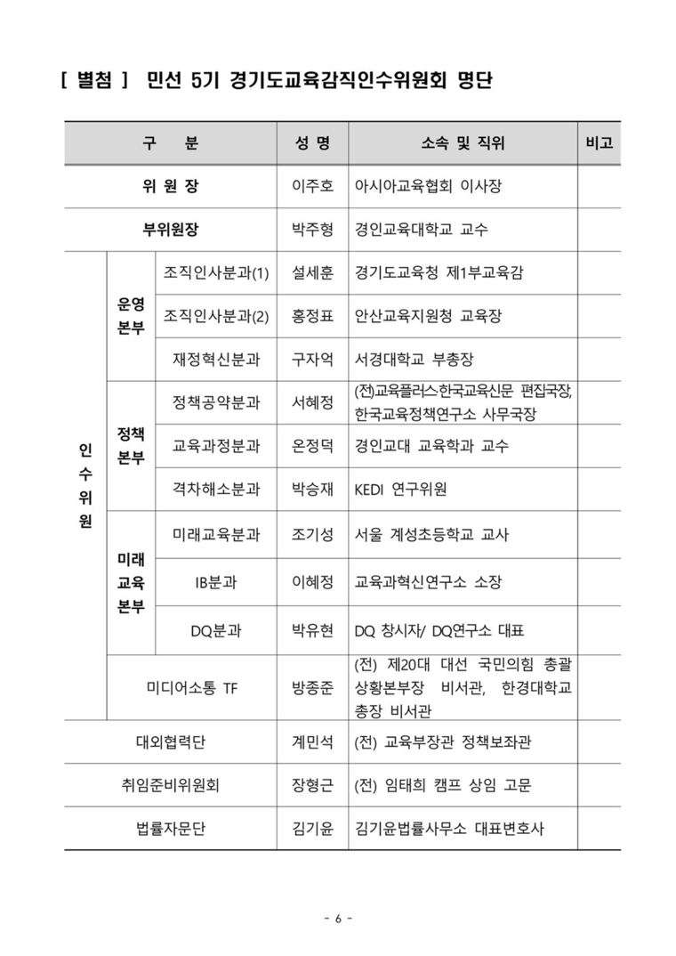 자료 : 임 당선인 캠프 제공