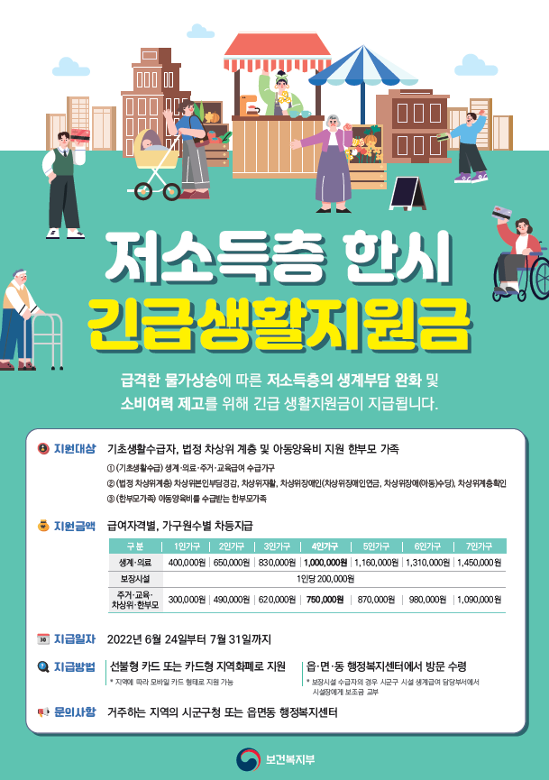 저소득층 한시 긴급생활지원금 안내 포스터 (제공:보건복지부)