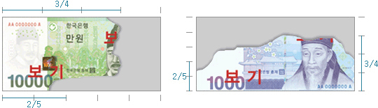 제공:한국은행