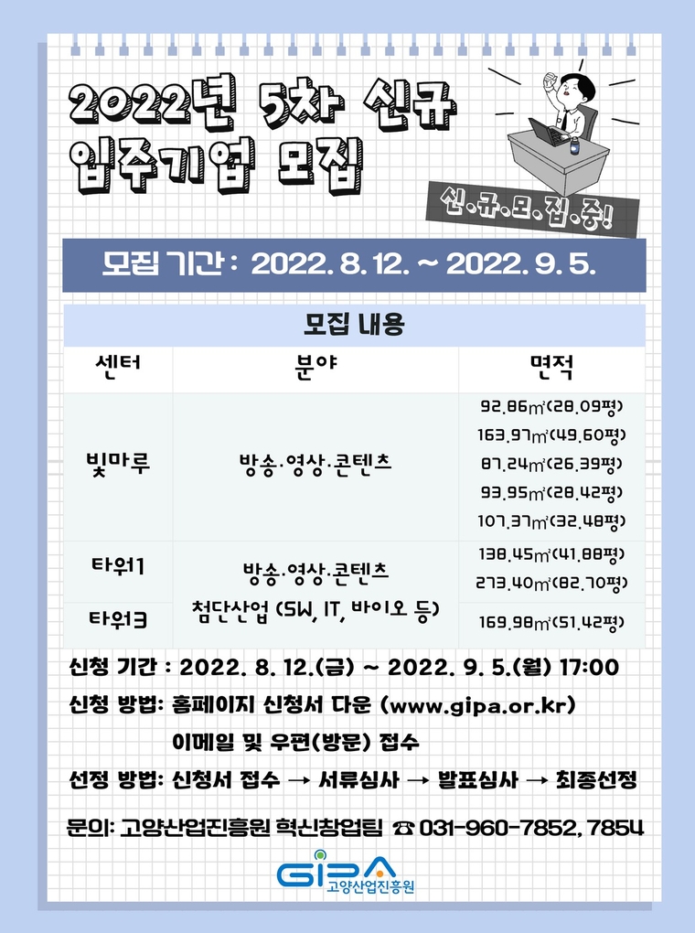 고양산업진흥원 기업입주시설 5차 신규 입주기업 모집 안내문<사진제공 고양시>