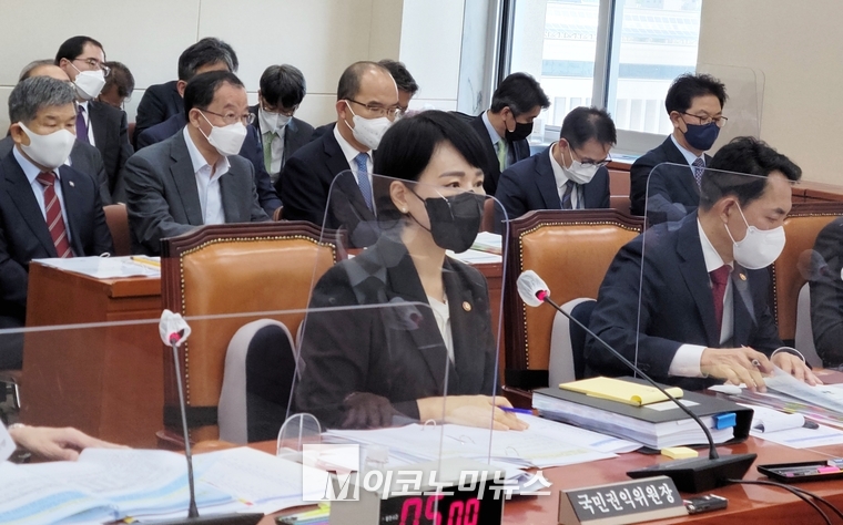전현희 국민권익위원장